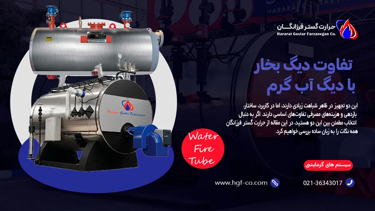 تاسیسات حرارت گستر