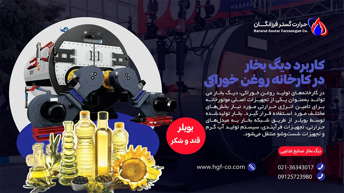 کاربرد دیگ بخار در کارخانه روغن خوراکی - حرارت گستر فرزانگان