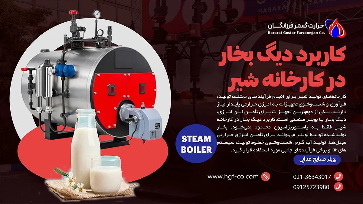 کاربرد دیگ بخار در کارخانه شیر - بویلر حرارت گستر فرزانگان
